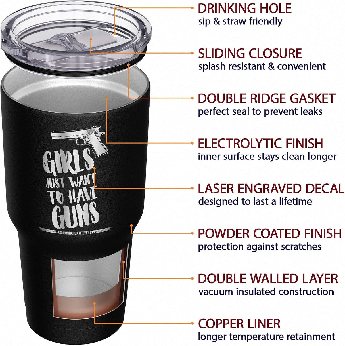 Born To Fish - Forced To Work - Fishing Travel Mug - American Flag Coffee Travel Mug - Dad Fishing Tumbler - Double Insulated Tumbler - 30 oz - Colors B