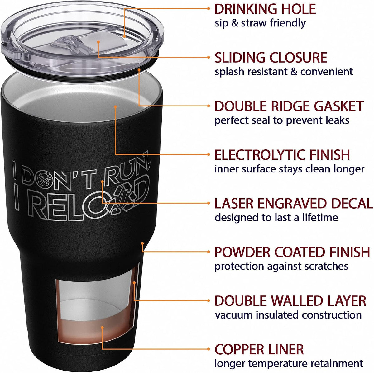 Born To Fish - Forced To Work - Fishing Travel Mug - American Flag Coffee Travel Mug - Dad Fishing Tumbler - Double Insulated Tumbler - 30 oz - Colors B