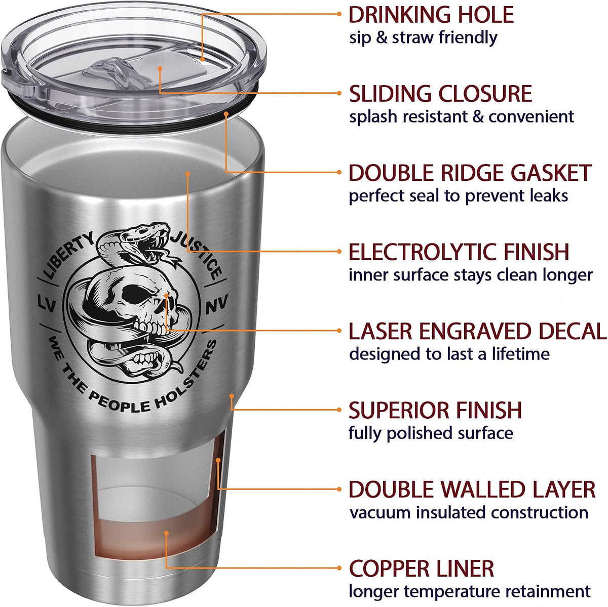 Born To Fish - Forced To Work - Fishing Travel Mug - American Flag Coffee Travel Mug - Dad Fishing Tumbler - Double Insulated Tumbler - 30 oz - Colors B