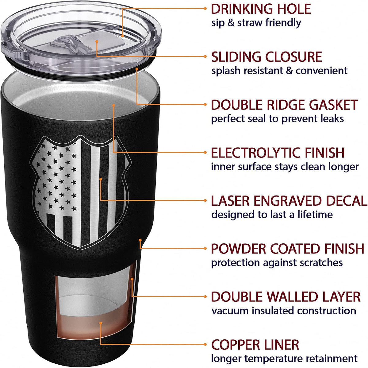 Born To Fish - Forced To Work - Fishing Travel Mug - American Flag Coffee Travel Mug - Dad Fishing Tumbler - Double Insulated Tumbler - 30 oz - Colors B