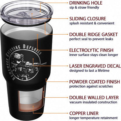 Born To Fish - Forced To Work - Fishing Travel Mug - American Flag Coffee Travel Mug - Dad Fishing Tumbler - Double Insulated Tumbler - 30 oz - Colors B