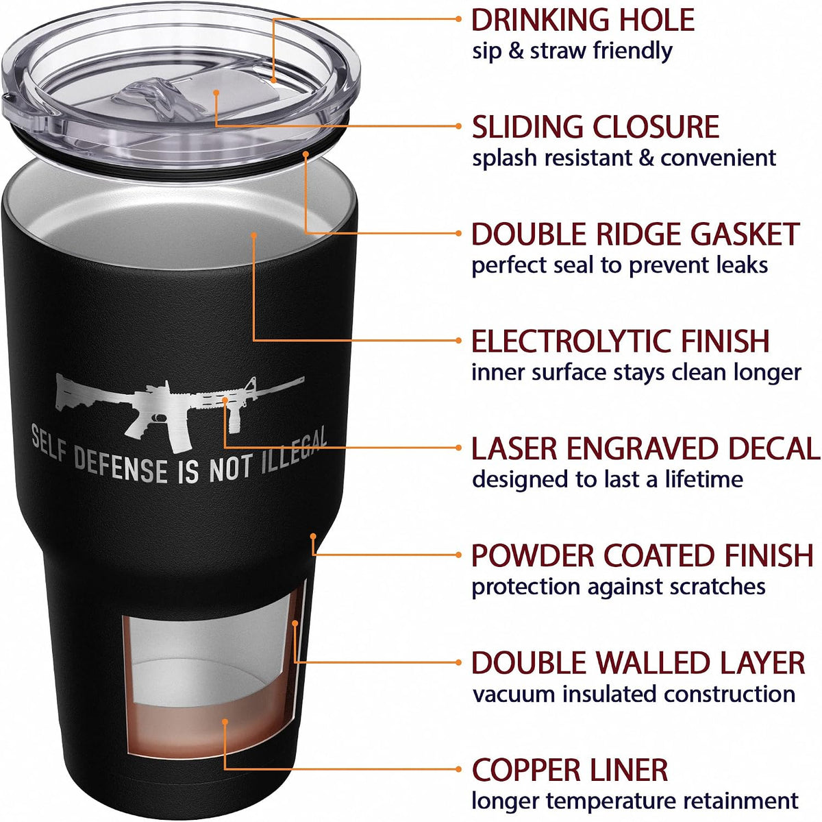 Born To Fish - Forced To Work - Fishing Travel Mug - American Flag Coffee Travel Mug - Dad Fishing Tumbler - Double Insulated Tumbler - 30 oz - Colors B