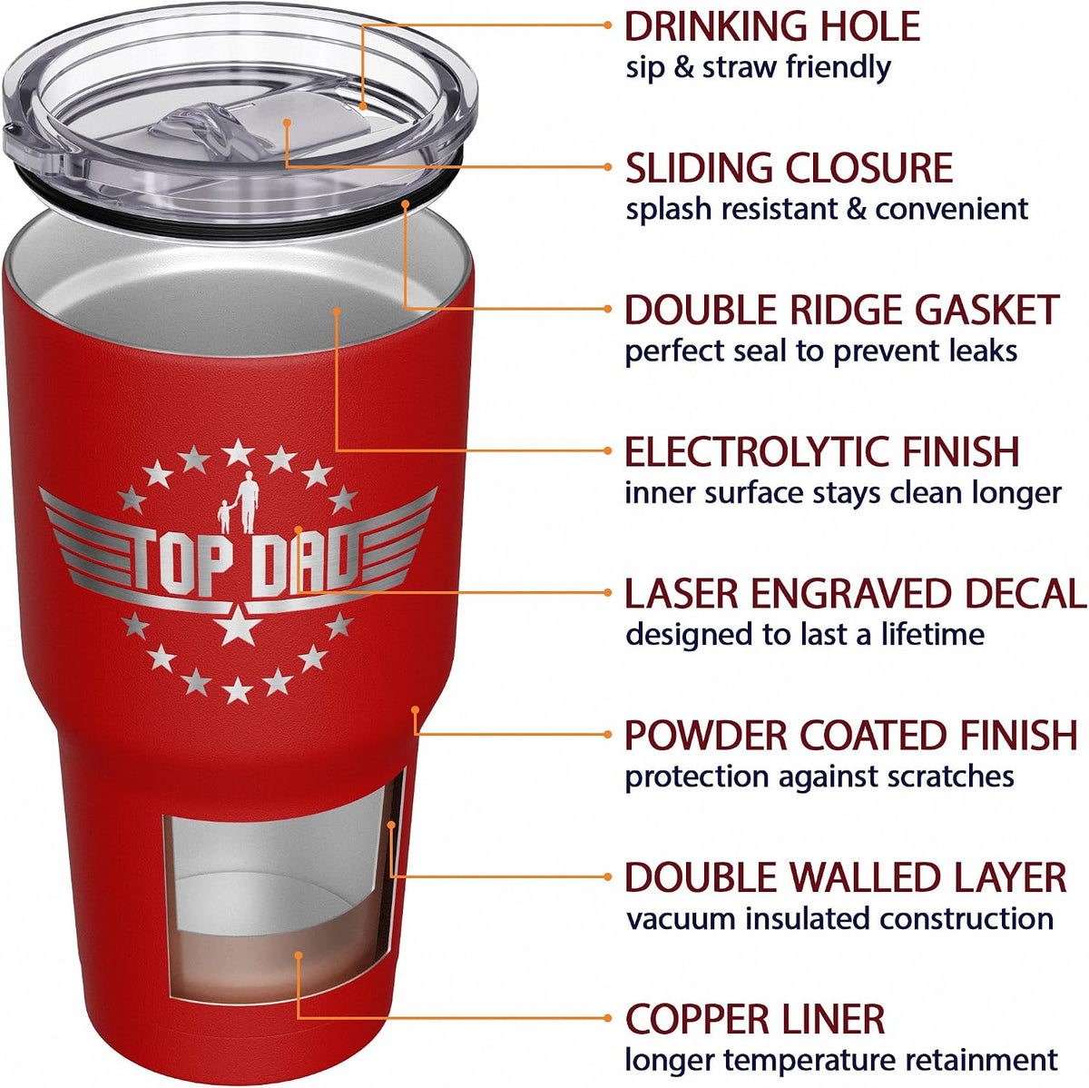 Born To Fish - Forced To Work - Fishing Travel Mug - American Flag Coffee Travel Mug - Dad Fishing Tumbler - Double Insulated Tumbler - 30 oz - Colors B
