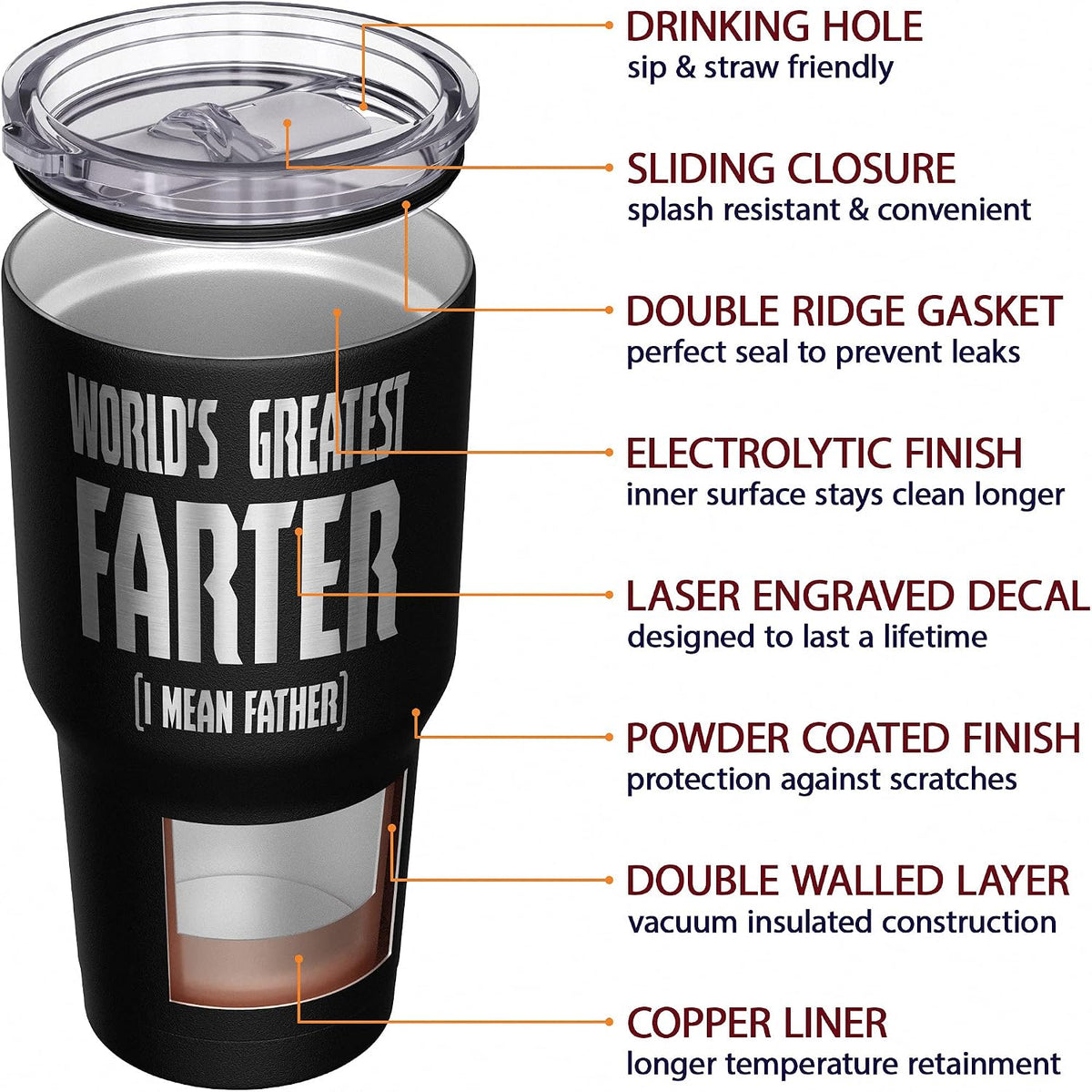 Born To Fish - Forced To Work - Fishing Travel Mug - American Flag Coffee Travel Mug - Dad Fishing Tumbler - Double Insulated Tumbler - 30 oz - Colors B