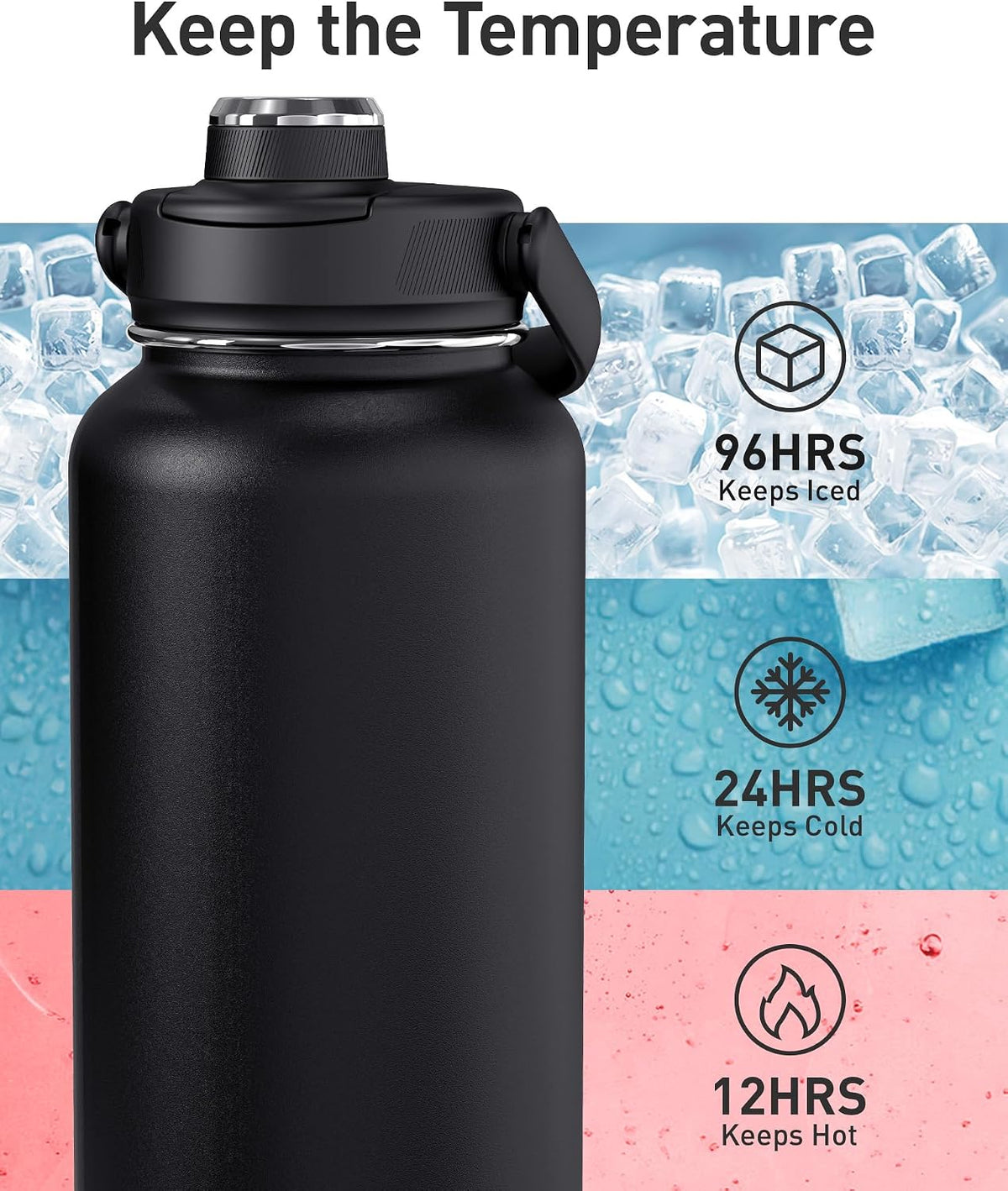 24 oz Insulated Stainless Steel Water Bottle, Pink