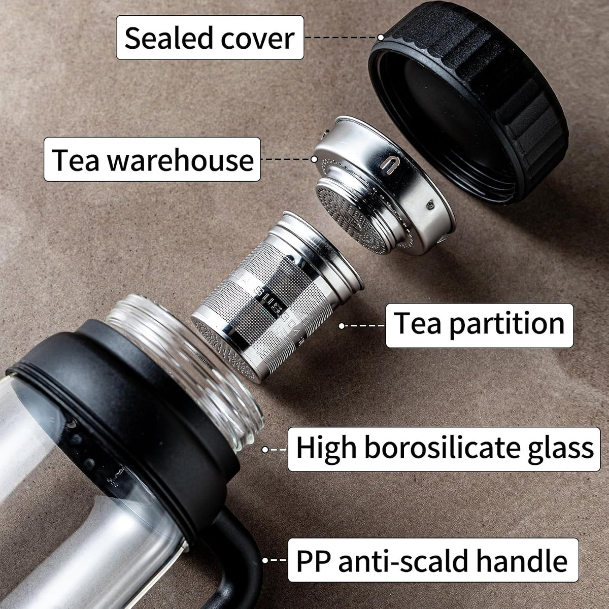 32oz Tea Infuser Bottle - Large Glass Water Bottle with Removable Infuser for Loose Leaf Tea & Fruit, Leakproof, Lead-free, Wide Mouth for Easy Cleaning - Handle for Hot & Cold Beverages (White)