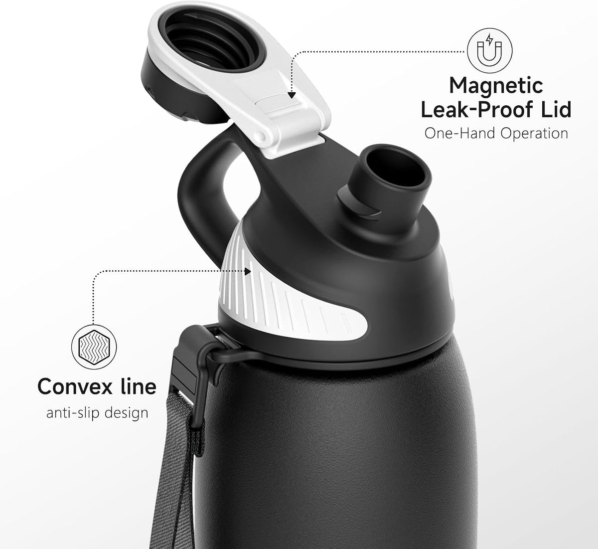20oz Stainless Steel Insulated Water Bottle No Straw Spout Lid | Double Wall Vacuum Insulated, 18/8 Stainless Steel, Leakproof, BPA-Free, Sports Flask Ideal For Gym Workout Hiking Travel