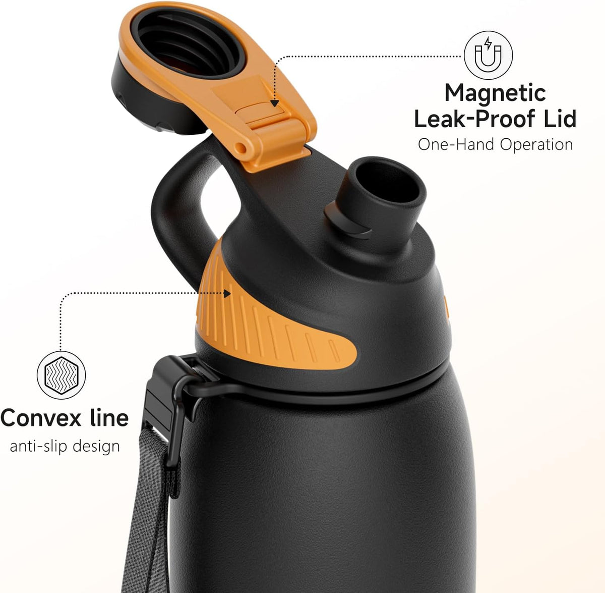 20oz Stainless Steel Insulated Water Bottle No Straw Spout Lid | Double Wall Vacuum Insulated, 18/8 Stainless Steel, Leakproof, BPA-Free, Sports Flask Ideal For Gym Workout Hiking Travel