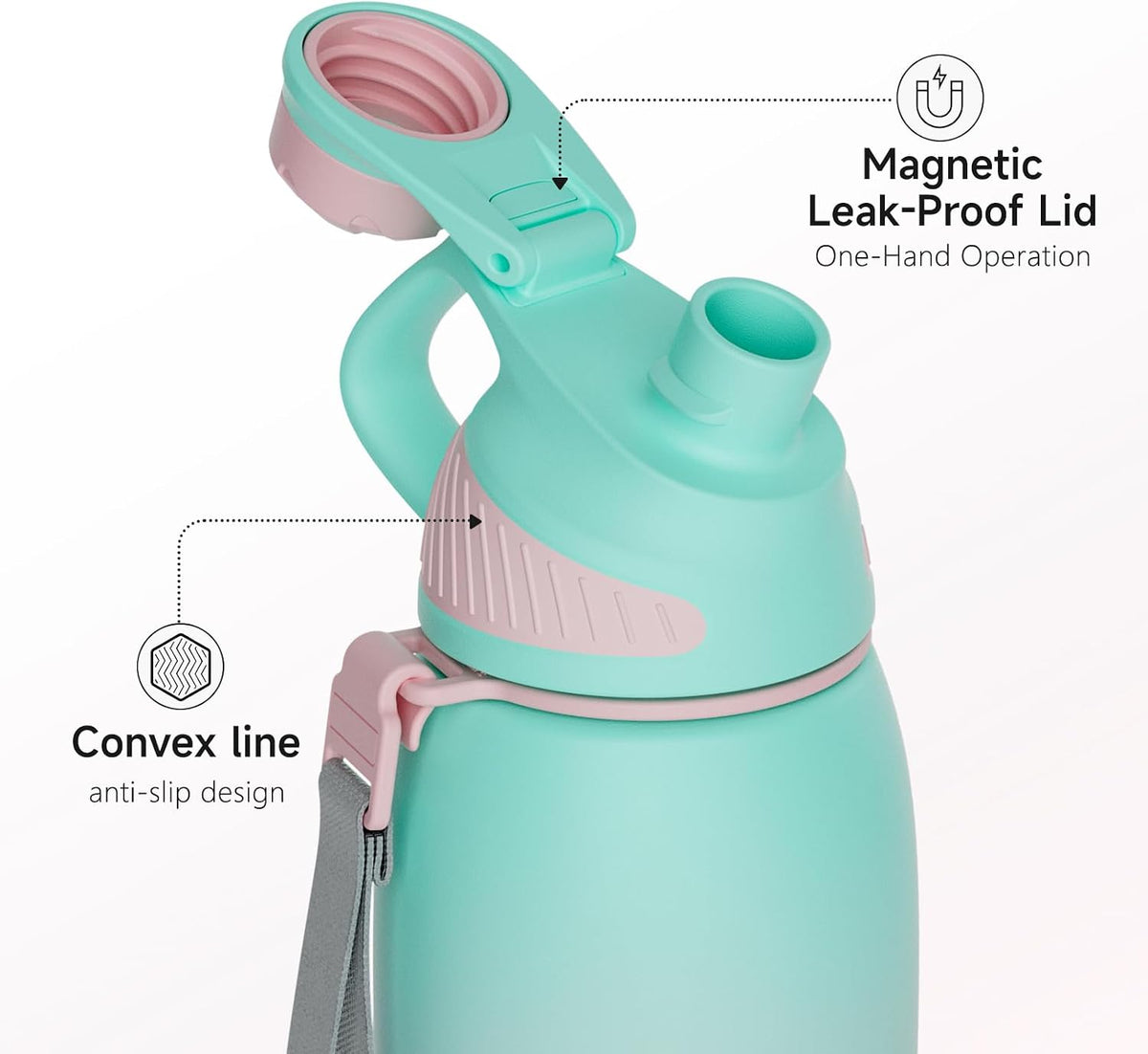 20oz Stainless Steel Insulated Water Bottle No Straw Spout Lid | Double Wall Vacuum Insulated, 18/8 Stainless Steel, Leakproof, BPA-Free, Sports Flask Ideal For Gym Workout Hiking Travel