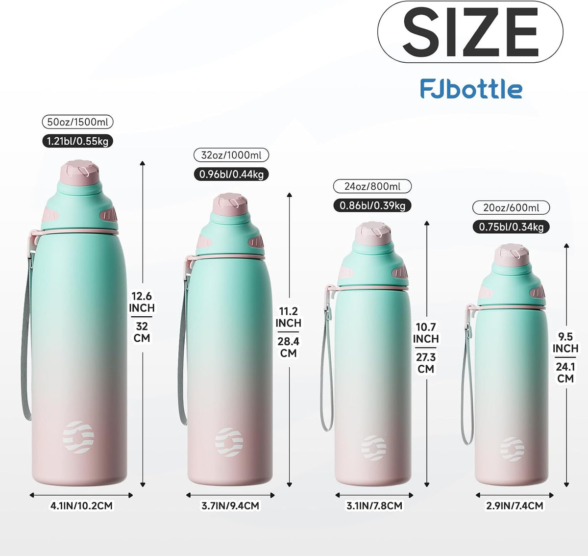 20oz Stainless Steel Insulated Water Bottle No Straw Spout Lid | Double Wall Vacuum Insulated, 18/8 Stainless Steel, Leakproof, BPA-Free, Sports Flask Ideal For Gym Workout Hiking Travel