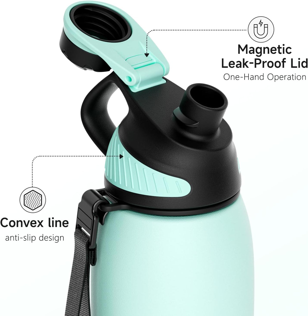 20oz Stainless Steel Insulated Water Bottle No Straw Spout Lid | Double Wall Vacuum Insulated, 18/8 Stainless Steel, Leakproof, BPA-Free, Sports Flask Ideal For Gym Workout Hiking Travel