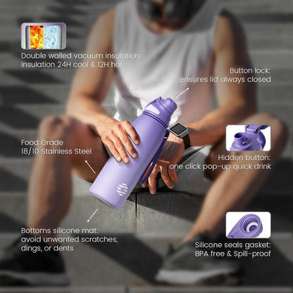20oz Stainless Steel Insulated Water Bottle No Straw Spout Lid | Double Wall Vacuum Insulated, 18/8 Stainless Steel, Leakproof, BPA-Free, Sports Flask Ideal For Gym Workout Hiking Travel