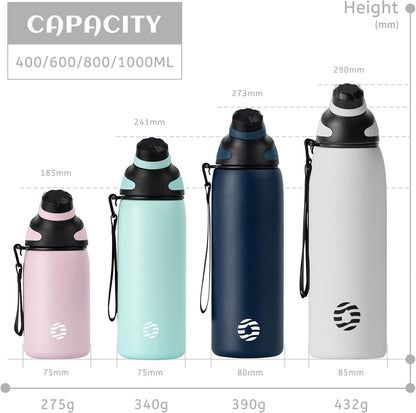 20oz Stainless Steel Insulated Water Bottle No Straw Spout Lid | Double Wall Vacuum Insulated, 18/8 Stainless Steel, Leakproof, BPA-Free, Sports Flask Ideal For Gym Workout Hiking Travel