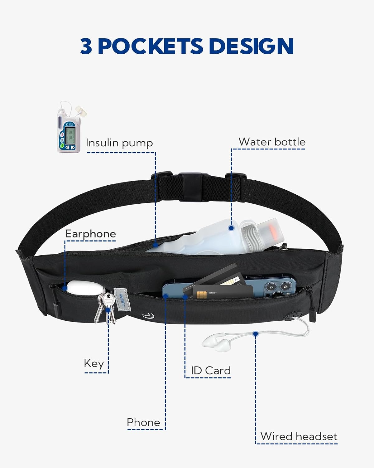 Running Belt Fanny Pack:Phone Holder Belt for Men Women