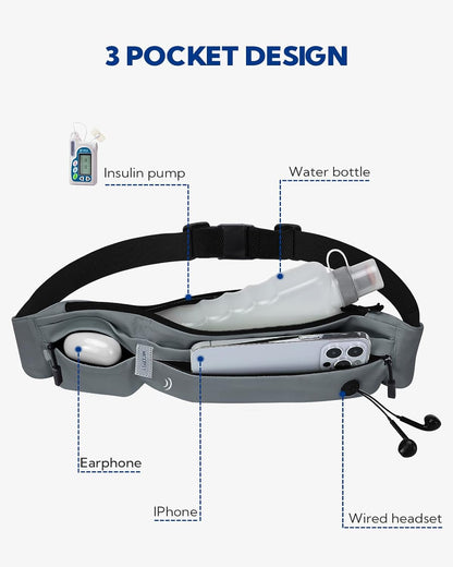 Running Belt Fanny Pack:Phone Holder Belt for Men Women