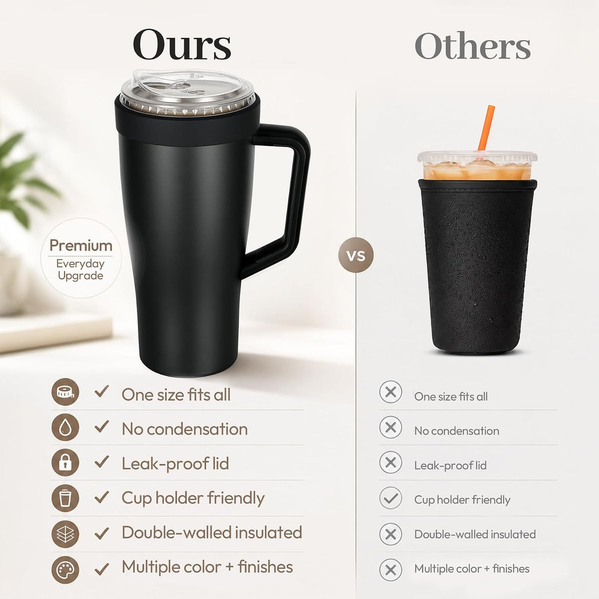28 oz Iced Coffee Tumbler with Leak-Proof Lid – Stainless Steel Vacuum Insulated Travel Mug & Sleeve, Keeps Drinks Hot or Cold (Latte)