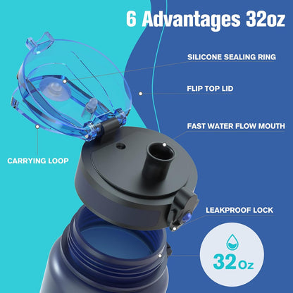 Water Bottle 32oz, Tritan Sports Bottle with Time Marker