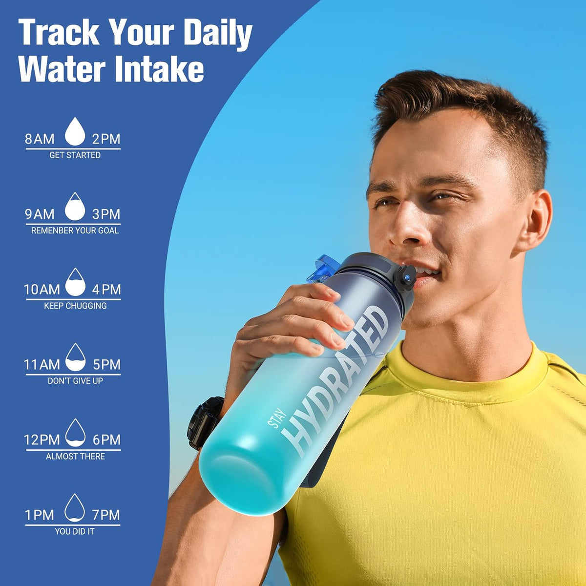 Water Bottle 32oz, Tritan Sports Bottle with Time Marker