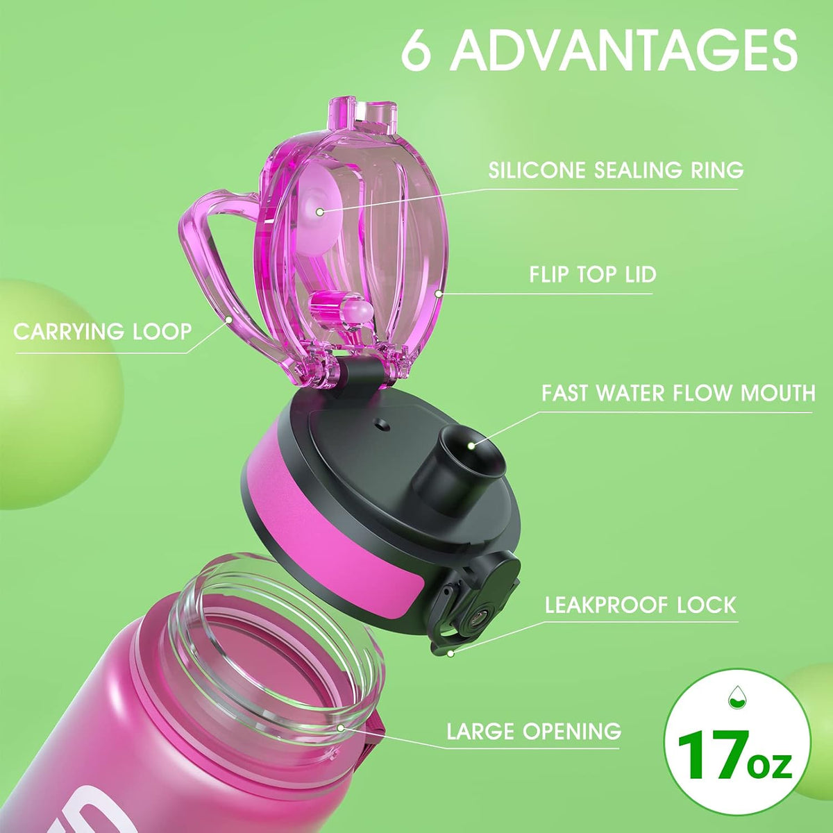 Water Bottle 32oz, Tritan Sports Bottle with Time Marker