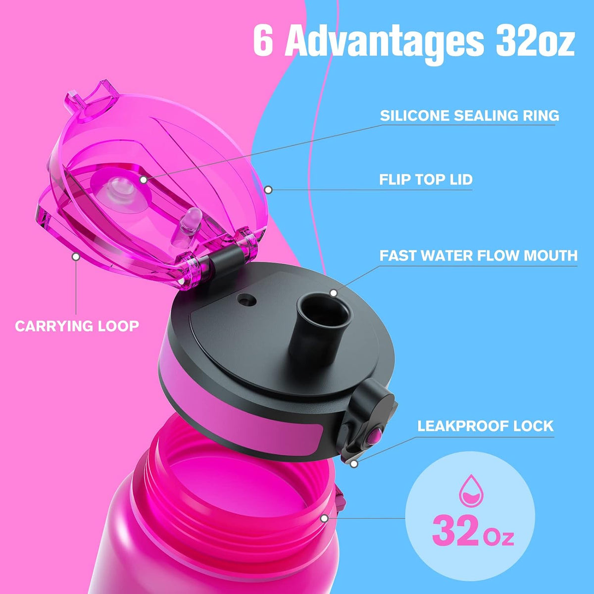 Water Bottle 32oz, Tritan Sports Bottle with Time Marker
