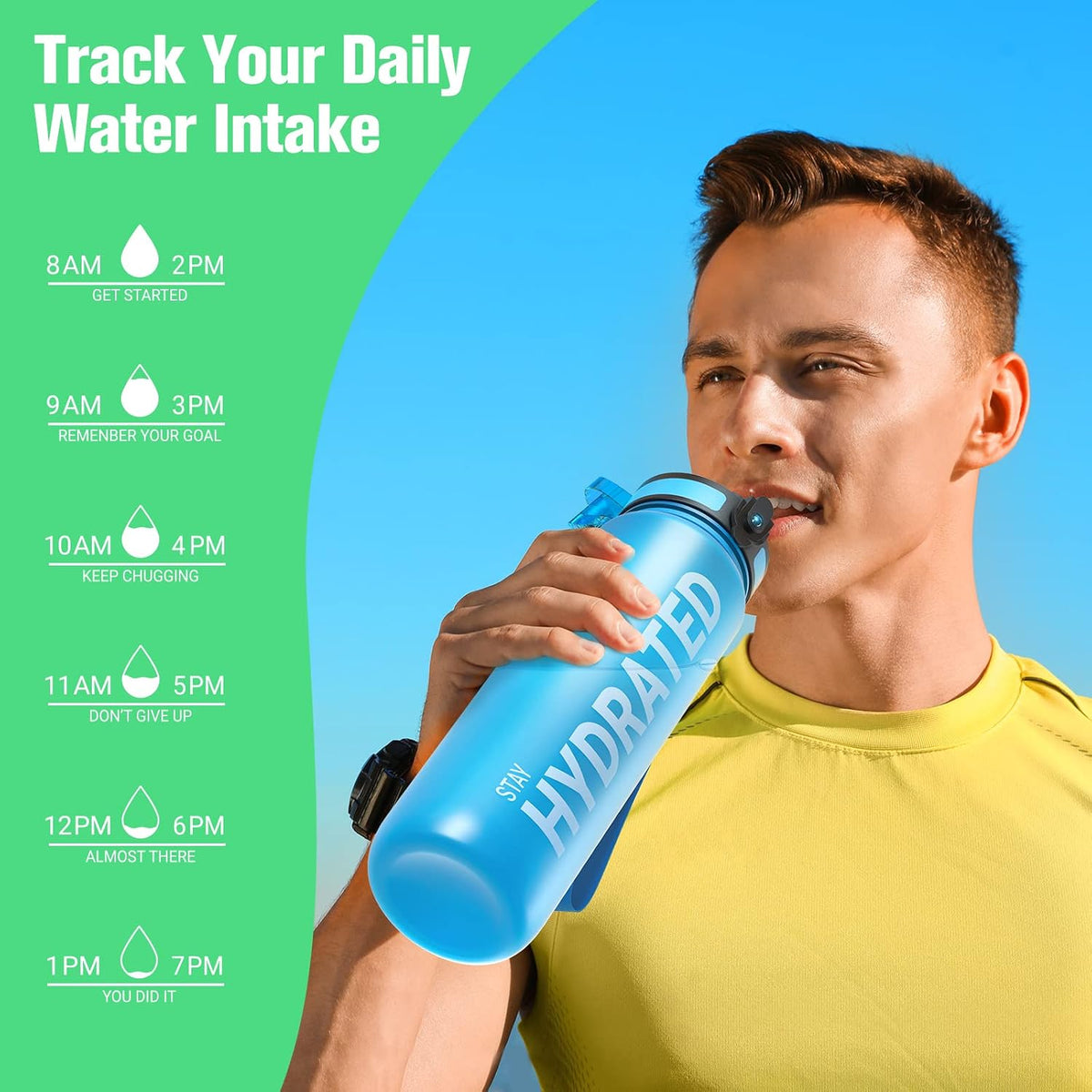 Water Bottle 32oz, Tritan Sports Bottle with Time Marker