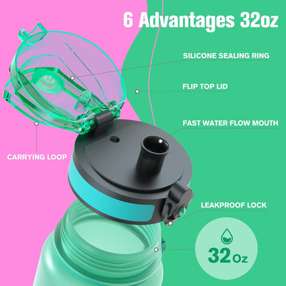 Water Bottle 32oz, Tritan Sports Bottle with Time Marker