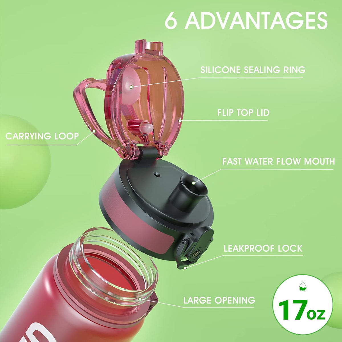 Water Bottle 32oz, Tritan Sports Bottle with Time Marker