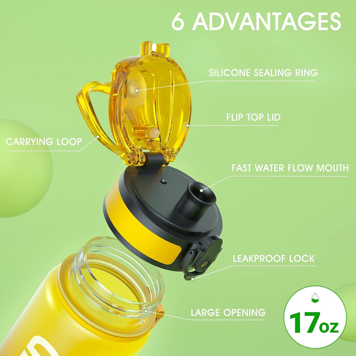 Water Bottle 32oz, Tritan Sports Bottle with Time Marker