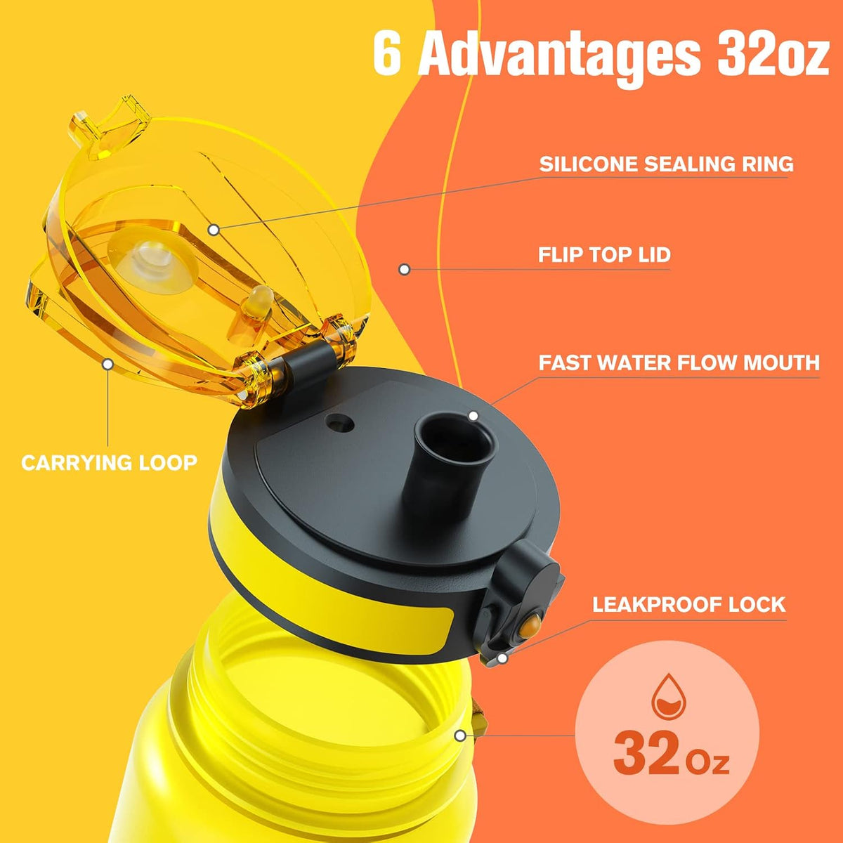 Water Bottle 32oz, Tritan Sports Bottle with Time Marker
