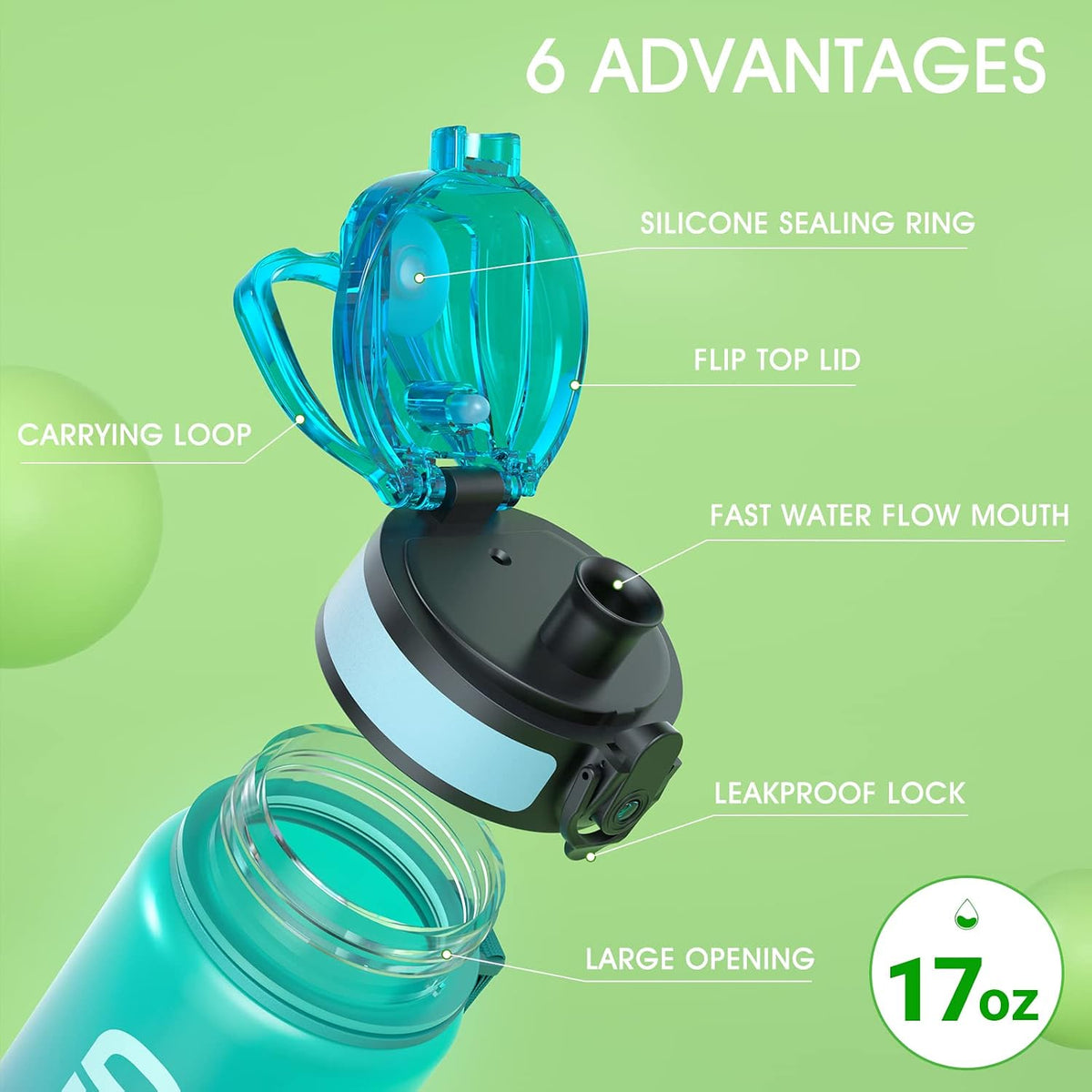 Water Bottle 32oz, Tritan Sports Bottle with Time Marker