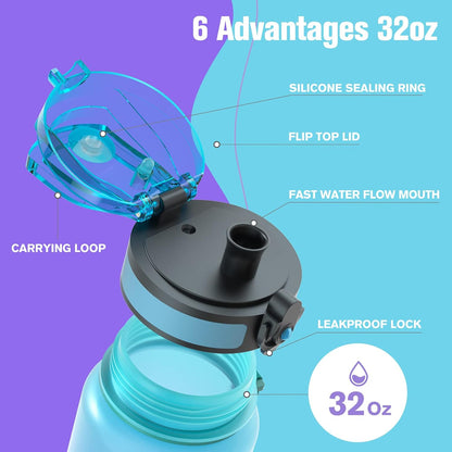 Water Bottle 32oz, Tritan Sports Bottle with Time Marker