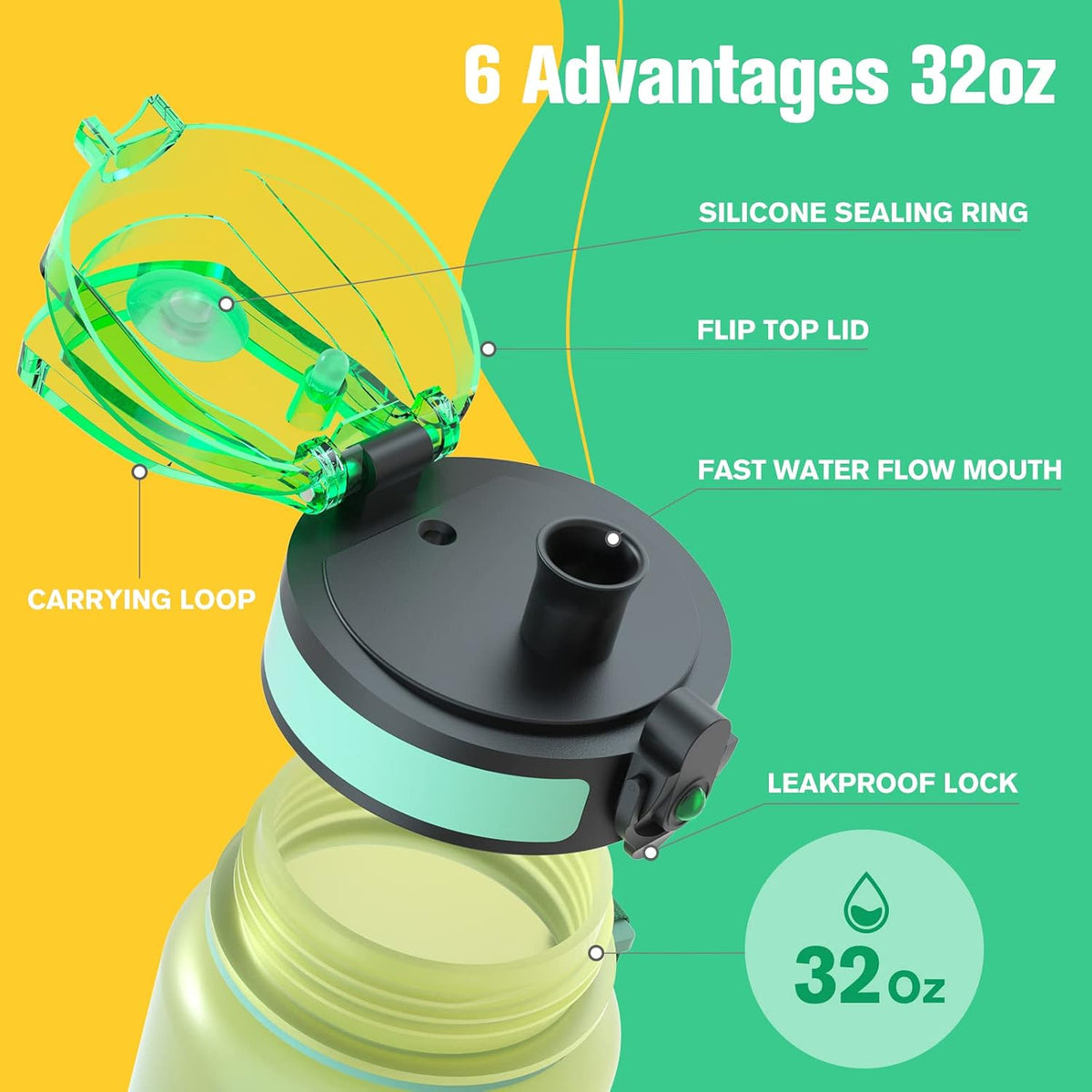 Water Bottle 32oz, Tritan Sports Bottle with Time Marker