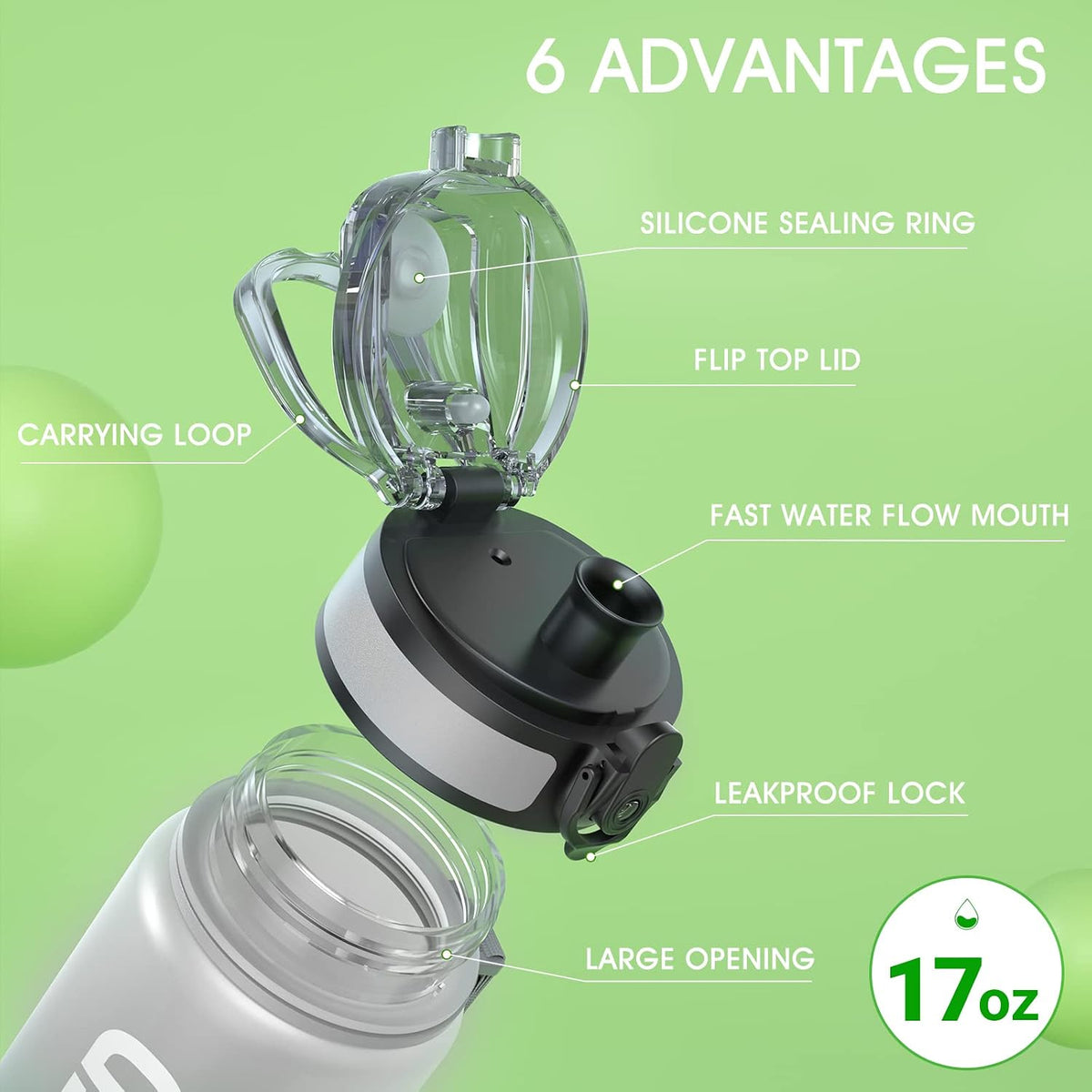 Water Bottle 32oz, Tritan Sports Bottle with Time Marker