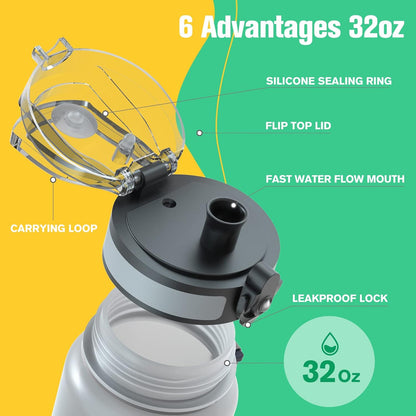 Water Bottle 32oz, Tritan Sports Bottle with Time Marker