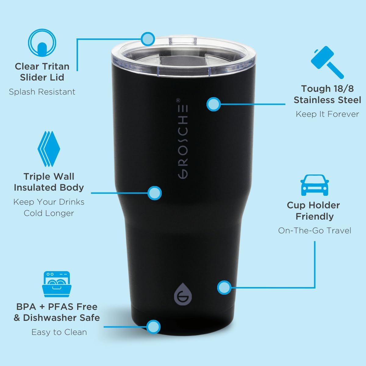 Yukon Triple Insulated Coffee Travel Mug with Lid, 20oz Cream White | Sturdy Stainless Steel Mug Keeps Drinks Cold Up To 8 Hours Or Hot Up To 4 Hours With Removable Slider Lid And Dishwasher Safe