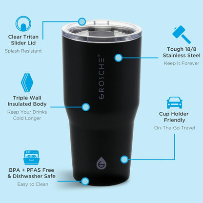 Yukon Triple Insulated Coffee Travel Mug with Lid, 20oz Cream White | Sturdy Stainless Steel Mug Keeps Drinks Cold Up To 8 Hours Or Hot Up To 4 Hours With Removable Slider Lid And Dishwasher Safe