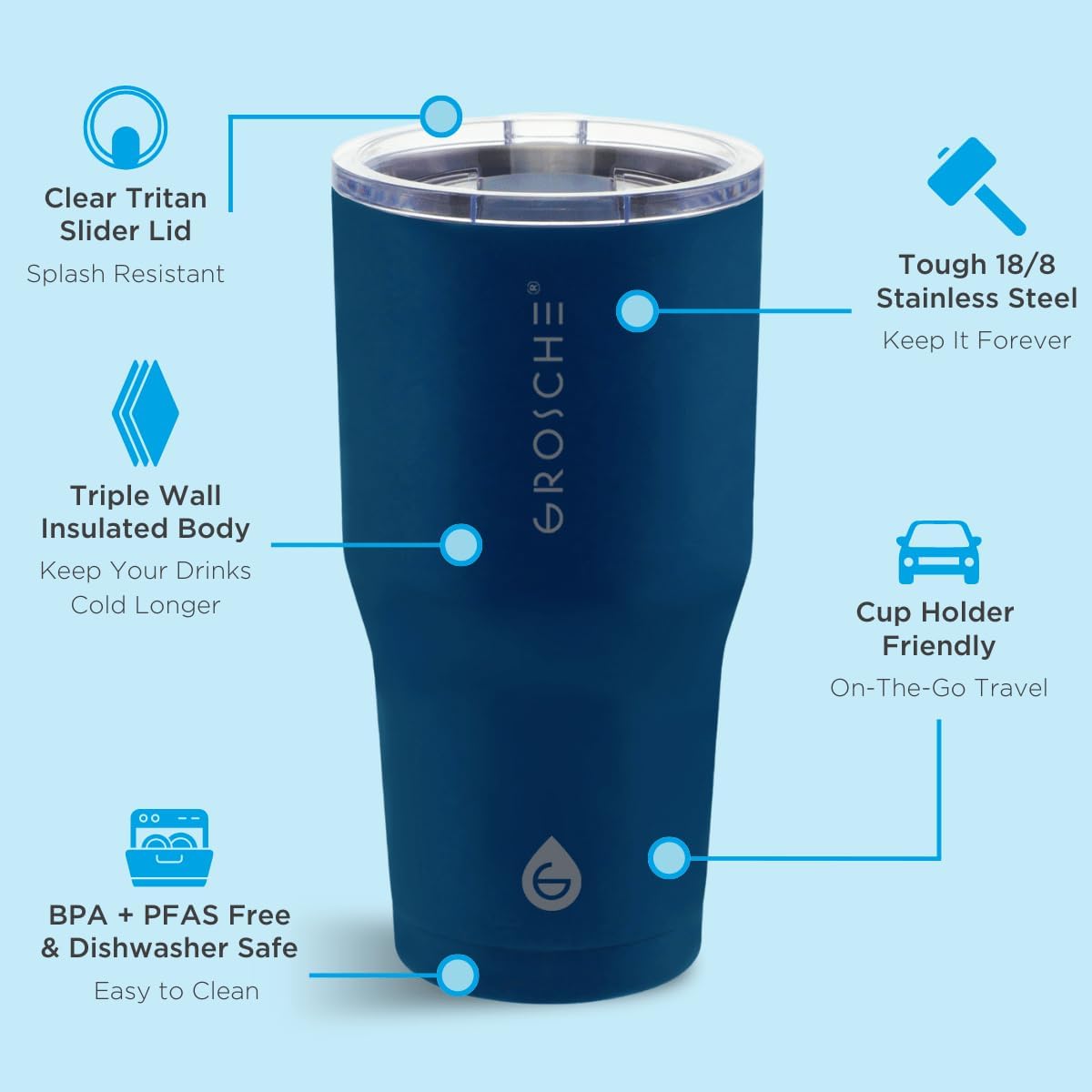 Yukon Triple Insulated Coffee Travel Mug with Lid, 20oz Cream White | Sturdy Stainless Steel Mug Keeps Drinks Cold Up To 8 Hours Or Hot Up To 4 Hours With Removable Slider Lid And Dishwasher Safe