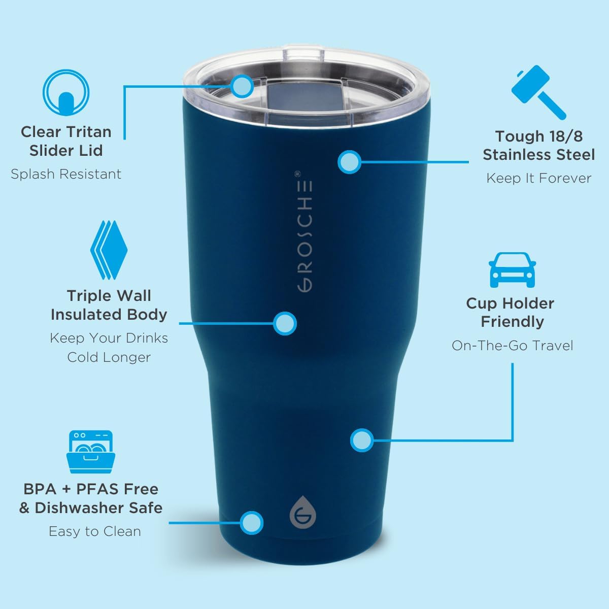 Yukon Triple Insulated Coffee Travel Mug with Lid, 20oz Cream White | Sturdy Stainless Steel Mug Keeps Drinks Cold Up To 8 Hours Or Hot Up To 4 Hours With Removable Slider Lid And Dishwasher Safe