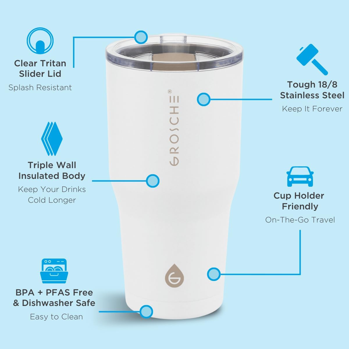 Yukon Triple Insulated Coffee Travel Mug with Lid, 20oz Cream White | Sturdy Stainless Steel Mug Keeps Drinks Cold Up To 8 Hours Or Hot Up To 4 Hours With Removable Slider Lid And Dishwasher Safe