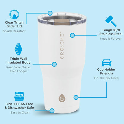 Yukon Triple Insulated Coffee Travel Mug with Lid, 20oz Cream White | Sturdy Stainless Steel Mug Keeps Drinks Cold Up To 8 Hours Or Hot Up To 4 Hours With Removable Slider Lid And Dishwasher Safe