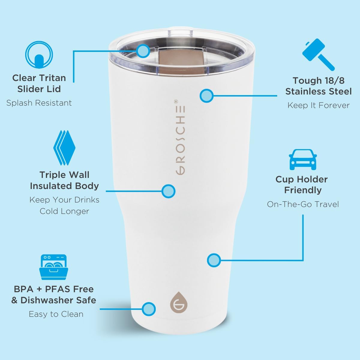 Yukon Triple Insulated Coffee Travel Mug with Lid, 20oz Cream White | Sturdy Stainless Steel Mug Keeps Drinks Cold Up To 8 Hours Or Hot Up To 4 Hours With Removable Slider Lid And Dishwasher Safe