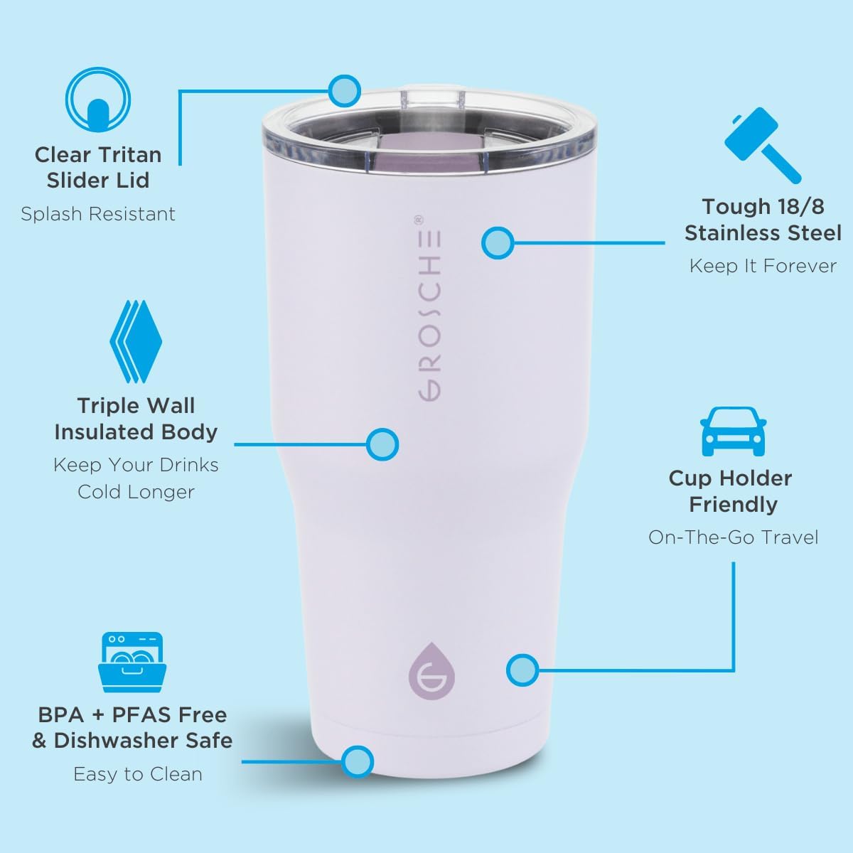 Yukon Triple Insulated Coffee Travel Mug with Lid, 20oz Cream White | Sturdy Stainless Steel Mug Keeps Drinks Cold Up To 8 Hours Or Hot Up To 4 Hours With Removable Slider Lid And Dishwasher Safe