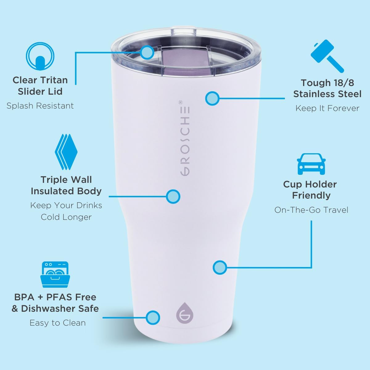 Yukon Triple Insulated Coffee Travel Mug with Lid, 20oz Cream White | Sturdy Stainless Steel Mug Keeps Drinks Cold Up To 8 Hours Or Hot Up To 4 Hours With Removable Slider Lid And Dishwasher Safe