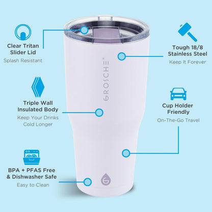 Yukon Triple Insulated Coffee Travel Mug with Lid, 20oz Cream White | Sturdy Stainless Steel Mug Keeps Drinks Cold Up To 8 Hours Or Hot Up To 4 Hours With Removable Slider Lid And Dishwasher Safe
