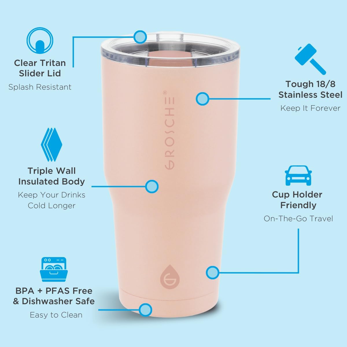 Yukon Triple Insulated Coffee Travel Mug with Lid, 20oz Cream White | Sturdy Stainless Steel Mug Keeps Drinks Cold Up To 8 Hours Or Hot Up To 4 Hours With Removable Slider Lid And Dishwasher Safe