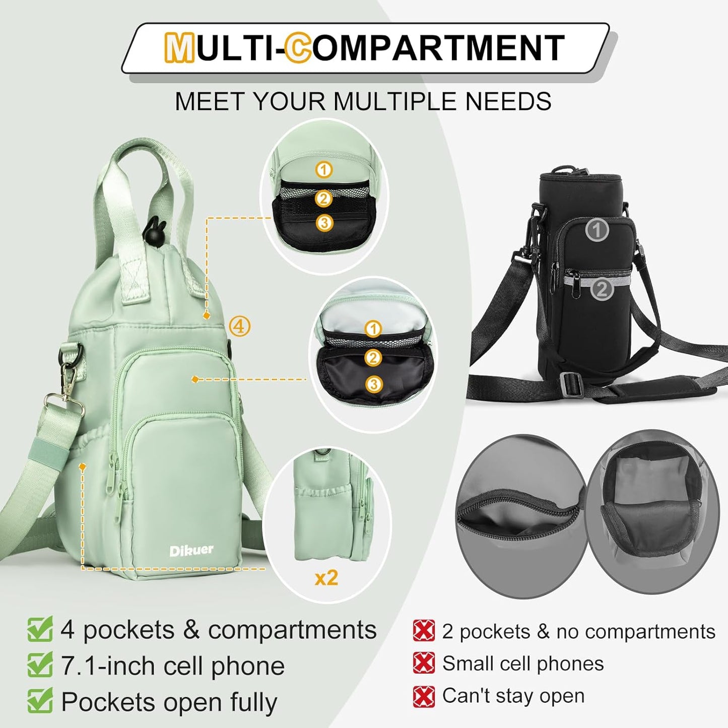 Water Bottle Holder with Strap, 4 Big Pockets with Compartment, 24oz/32oz/40oz Crossbody Water Bottle Carrier Bag