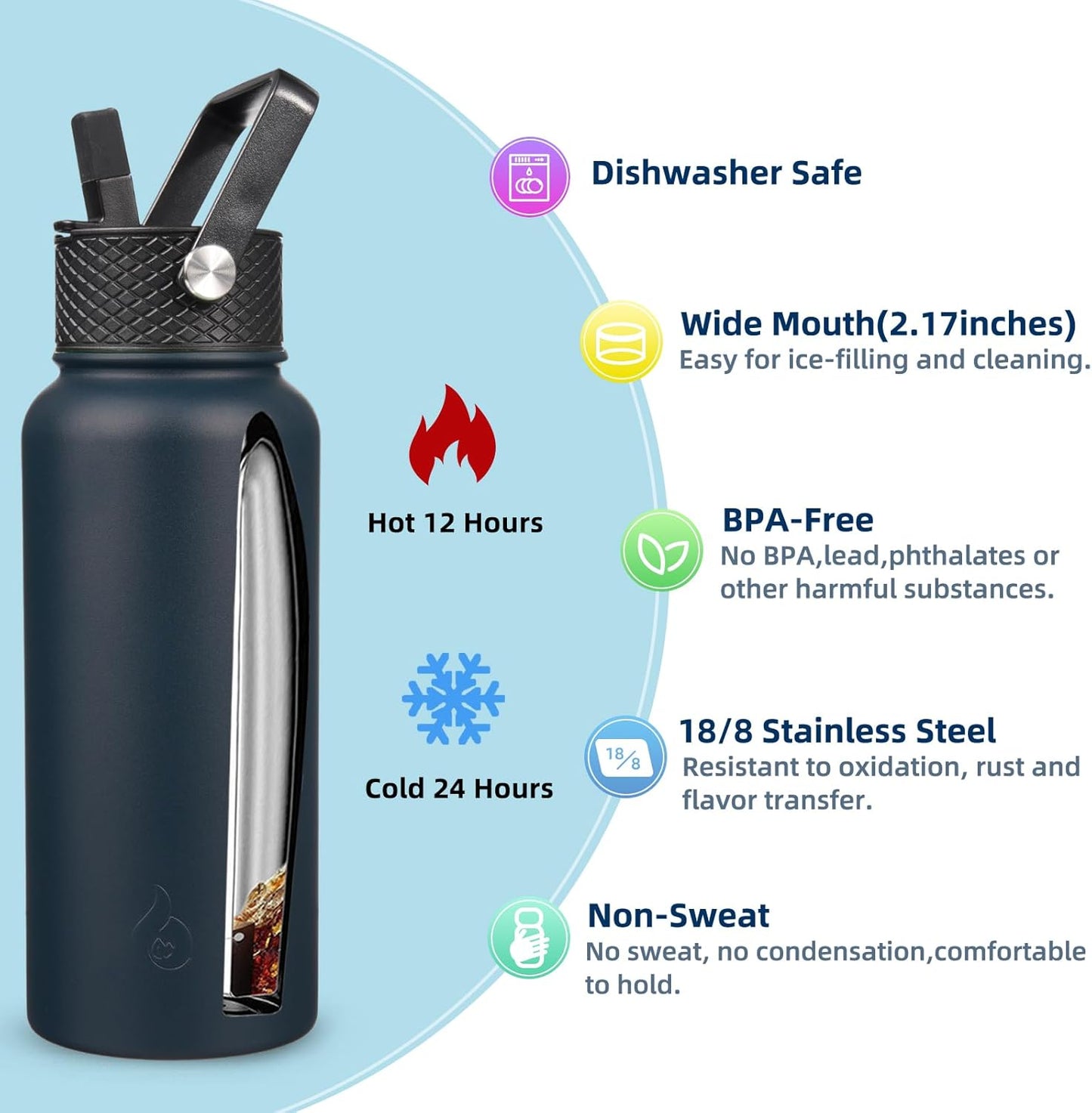 BJPKPK Insulated Water Bottles with Straw Lid, 40oz Stainless Steel Water Bottles with 3 Lids, BPA Free Leakproof Thermo, Tumblers, Cups for Sports, Gym- Midnight - Colors A