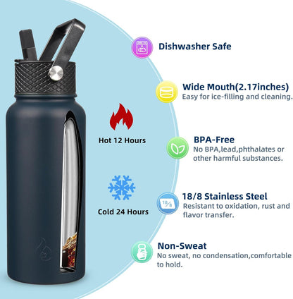 BJPKPK Insulated Water Bottles with Straw Lid, 40oz Stainless Steel Water Bottles with 3 Lids, BPA Free Leakproof Thermo, Tumblers, Cups for Sports, Gym- Midnight - Colors A