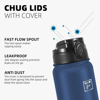 Fanhaw 20 oz Insulated Stainless Steel Water Bottle with Anti-Dust Chug Lid, Leakproof Vacuum Metal Everyday Use Bottle for Kids, Teens & Adults, Back to School Essentials (Green Blue)