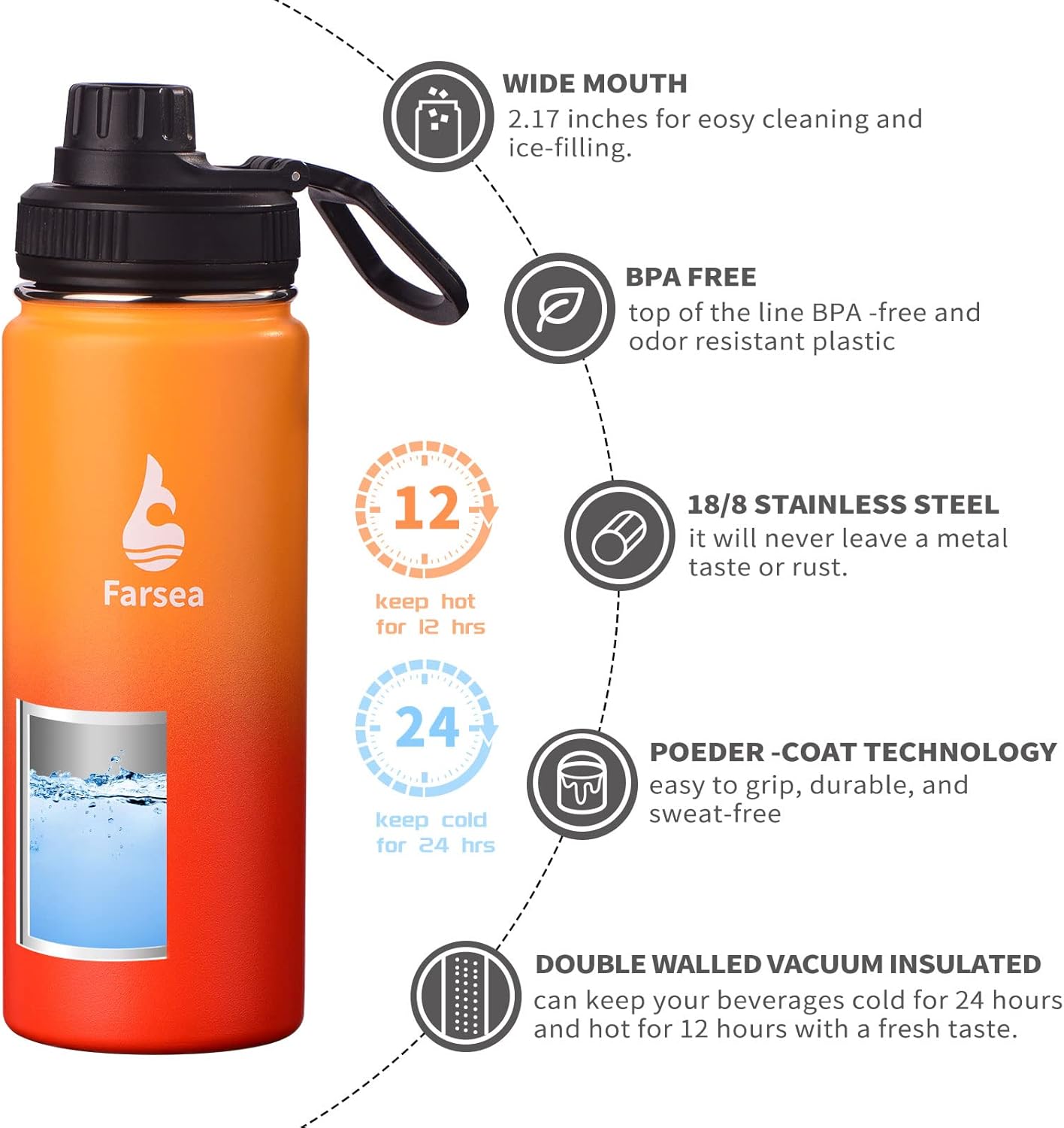 Farsea Insulated Water Bottle With Paracord Handle, Protective Silicone Boot and 2 Lids (Straw Lid & Spout Lid), Stainless Steel Water Bottle Wide Mouth, Double Wall Sweat-Proof BPA-Free, 24 oz